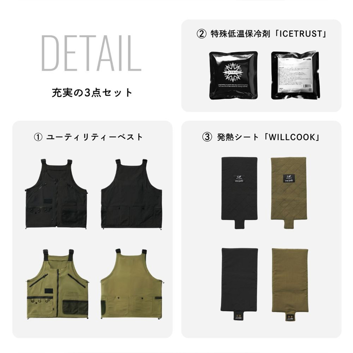 詳細