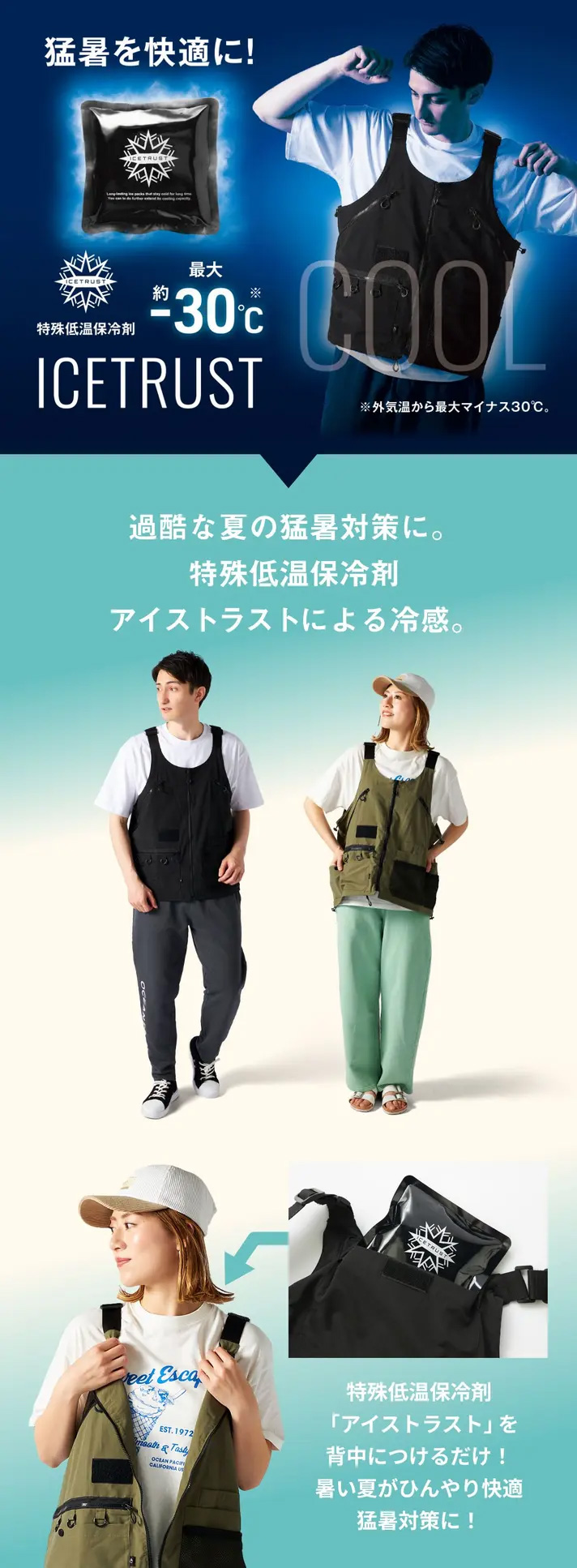 詳細