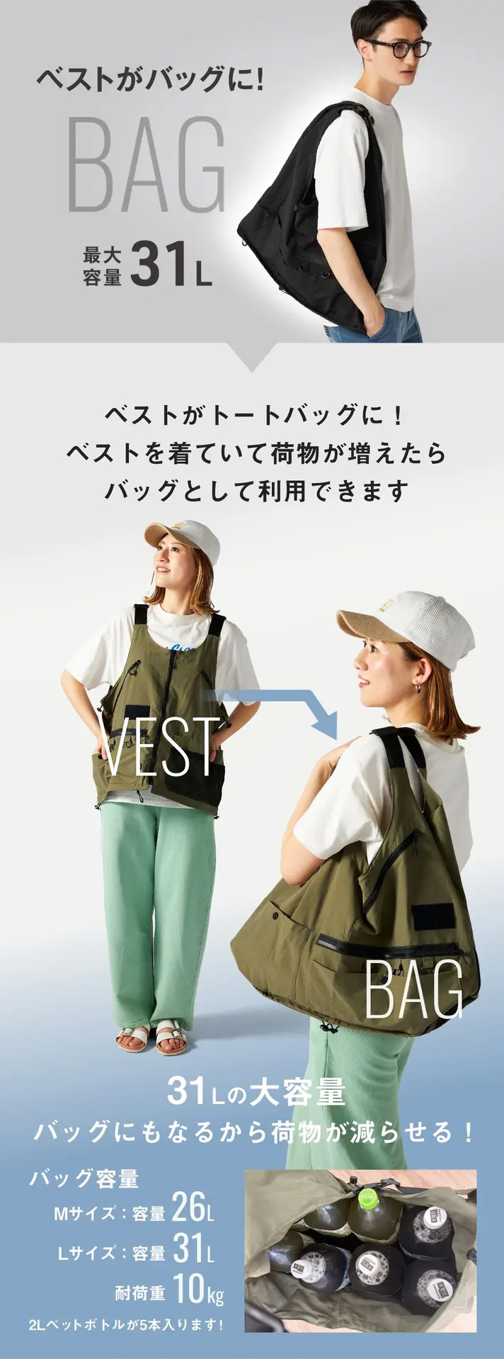 詳細