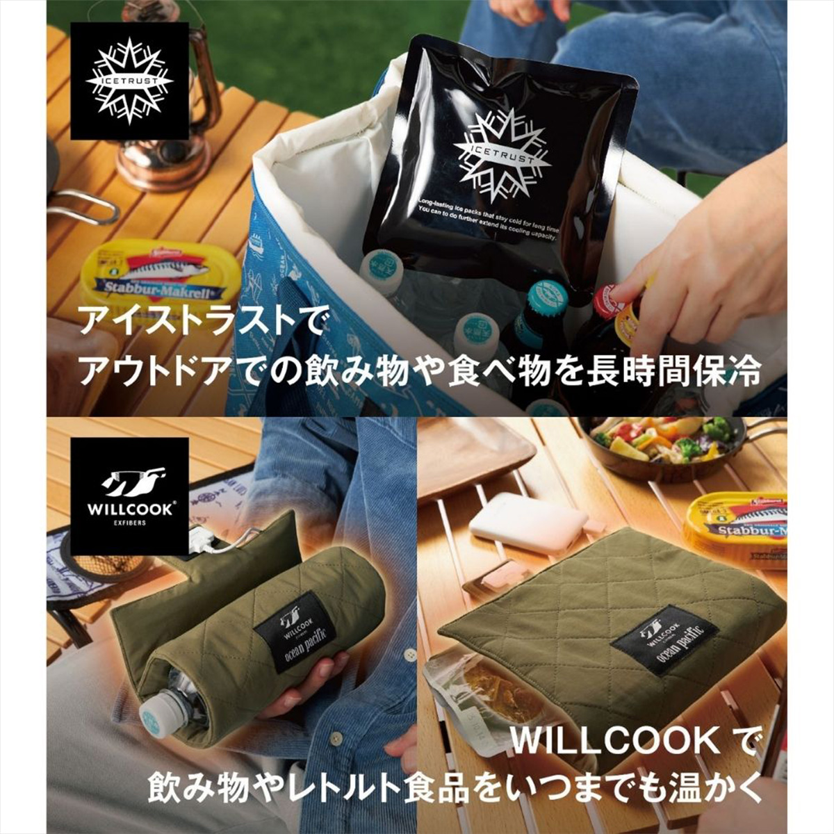 詳細