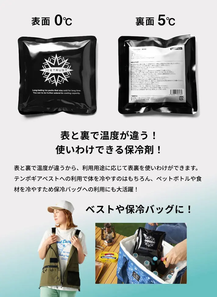 詳細