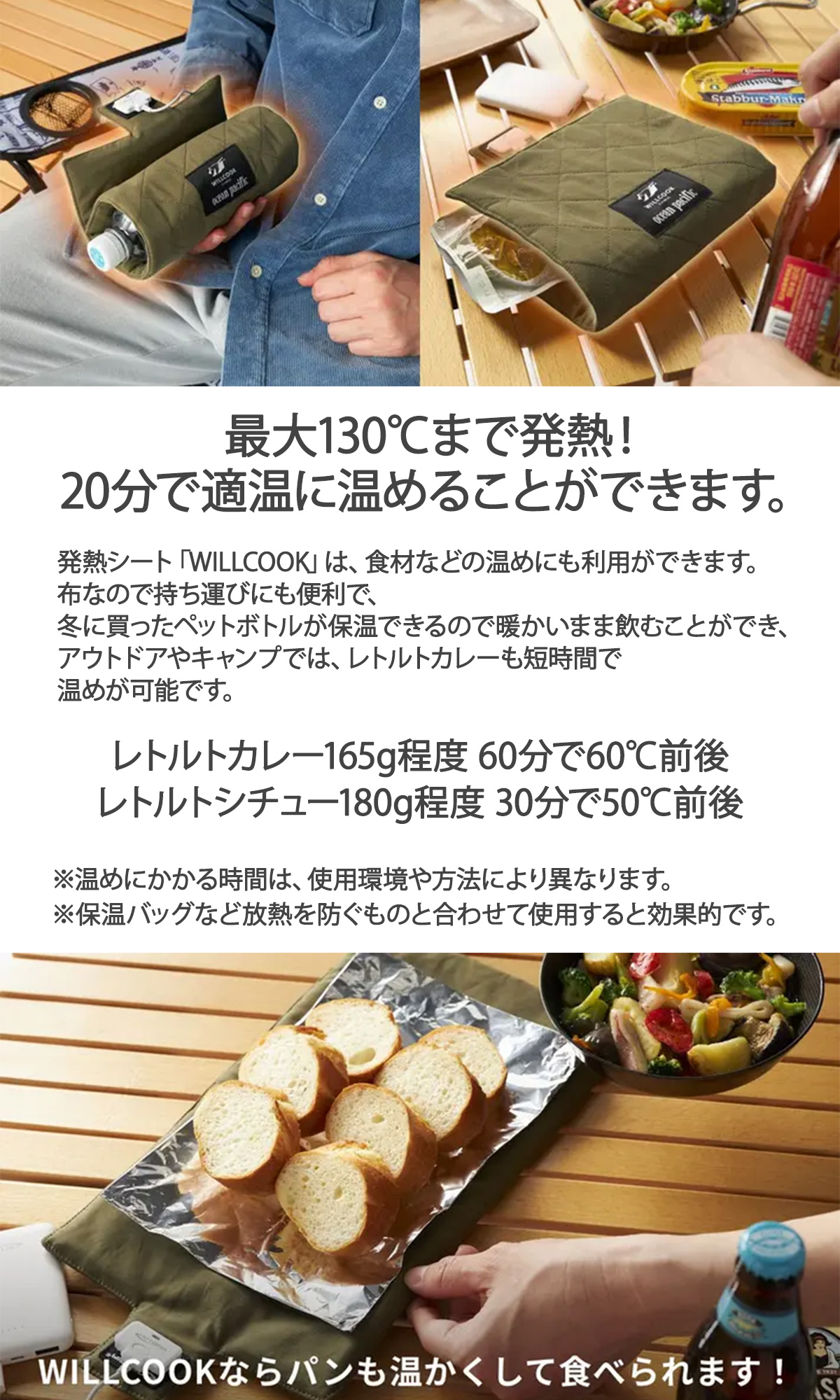 詳細