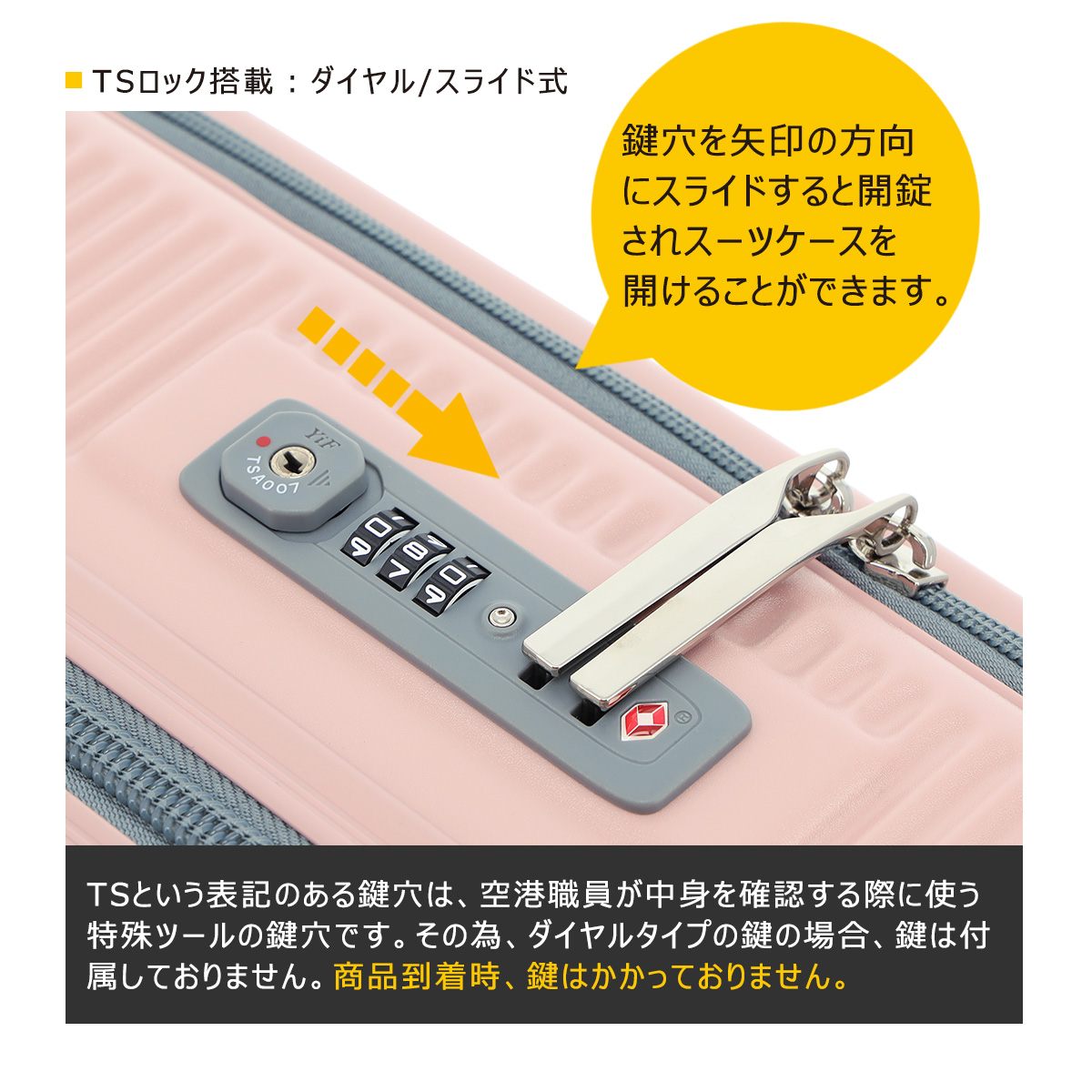 詳細