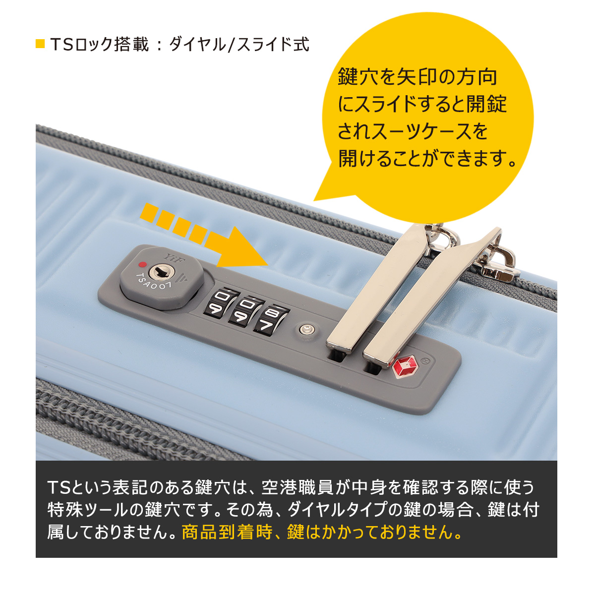 詳細
