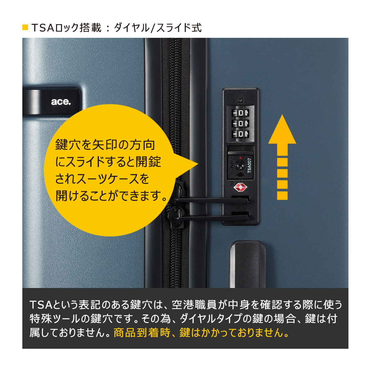 詳細