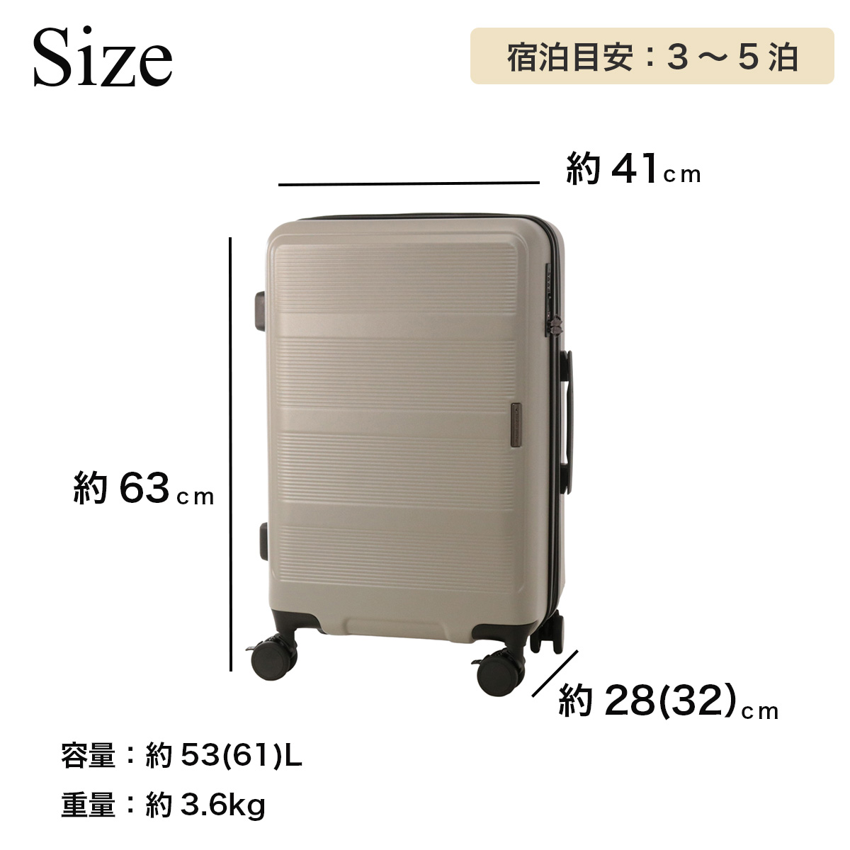 詳細