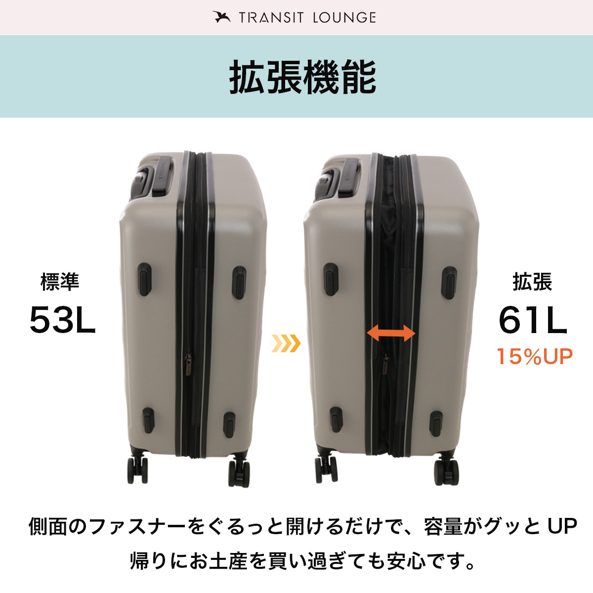詳細