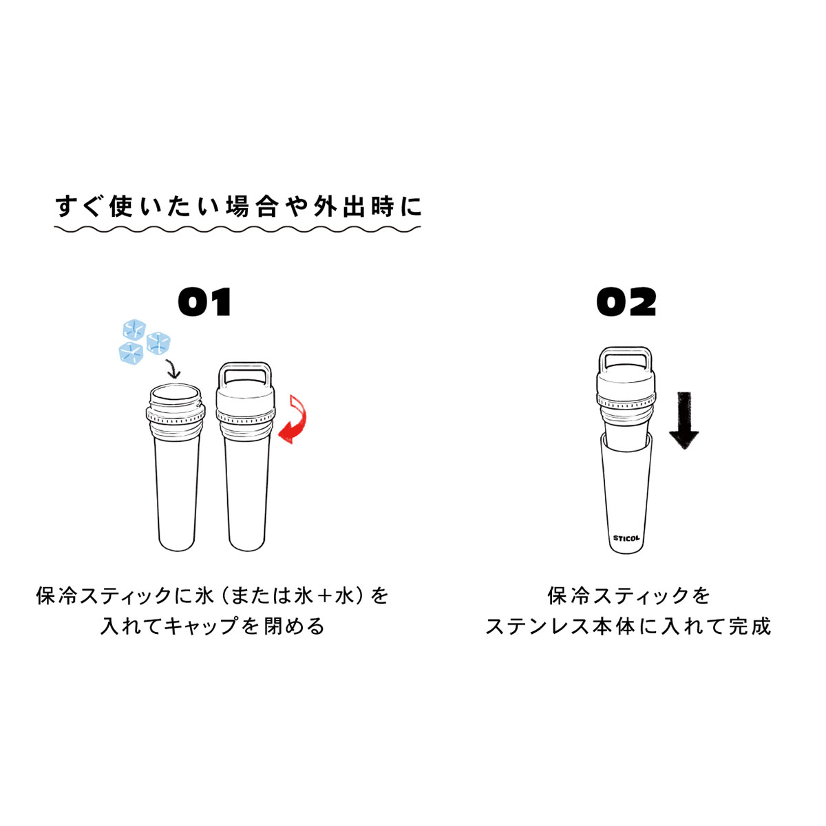 詳細