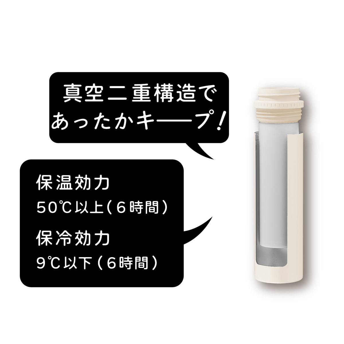 詳細