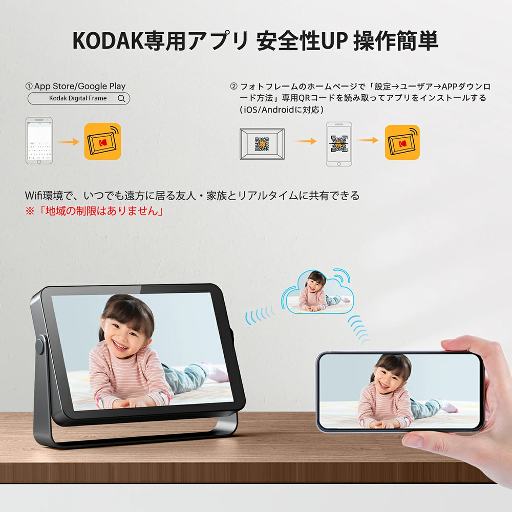 Amazon | KODAK Wifiデジタルフォトフレーム 16GB タッチパネル