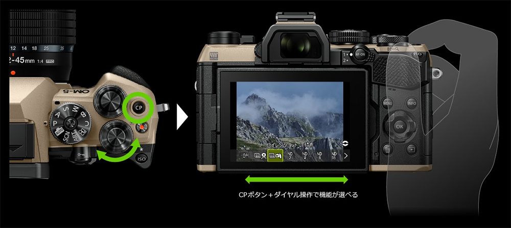 即*T様 OM SYSTEM OM-5 (7月6日まで出品) OMデジタルソリューションズ OM SYSTEM OM-5 Mark II 14-150mm