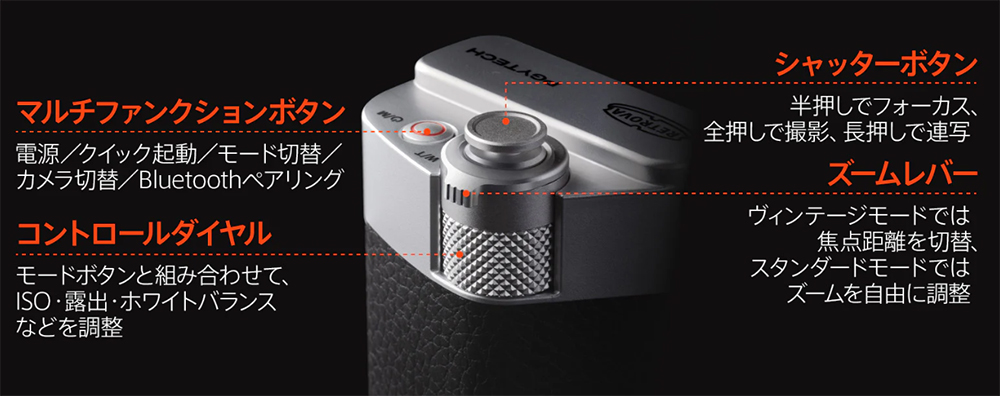PGYTECH RetroVa グリップキット スマホグリップ クラシック レトロ