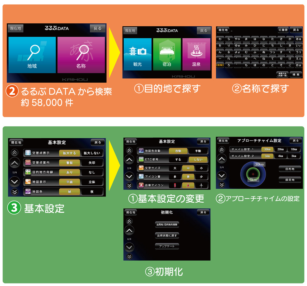 新しいブランド 7インチワンセグポータブルナビゲーション TNK-781DT