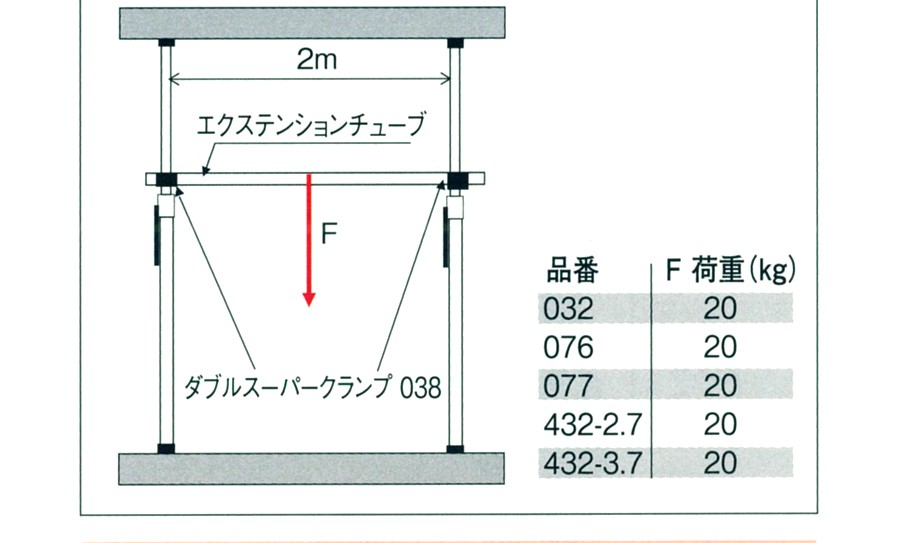 マンフロット 332-3,7B ミニオートポール黒 210cm-370cm 【納期未定