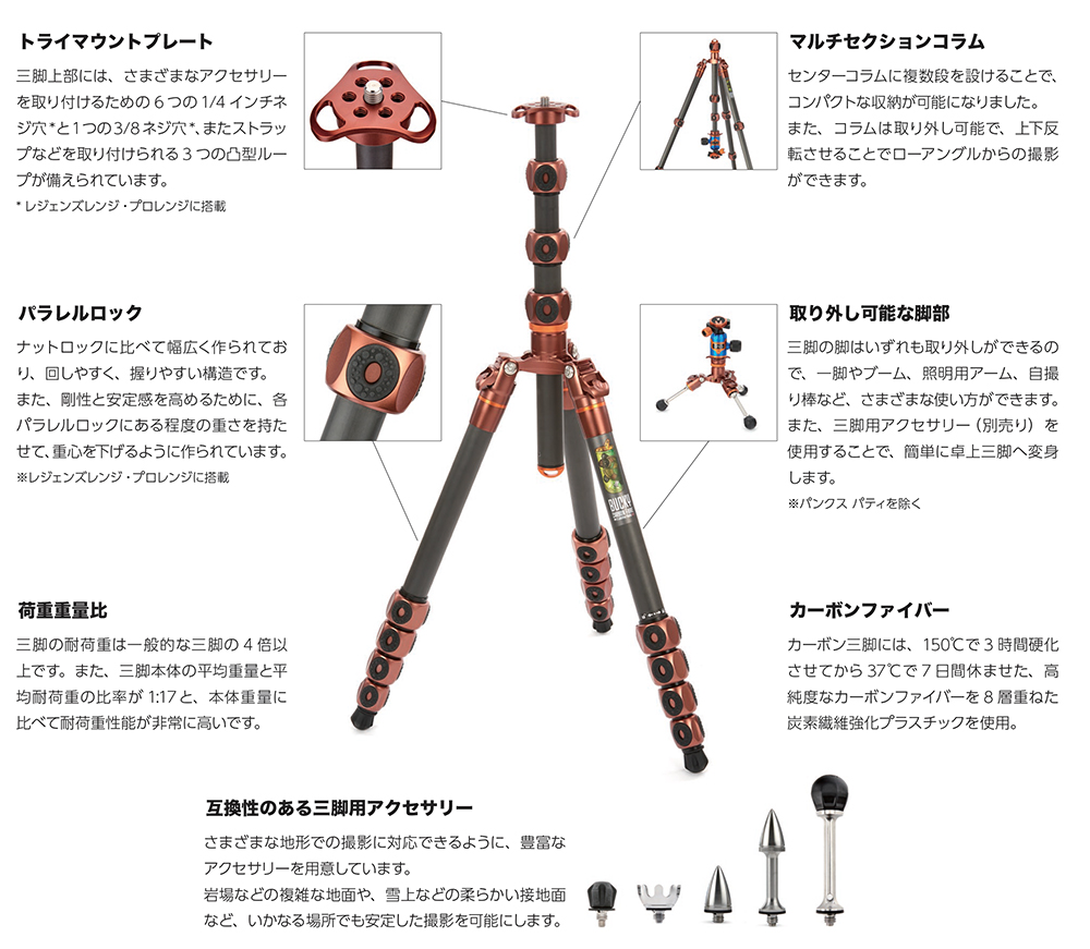 Legged Thing（スリーレッグドシング）プロ レオ 2.0 エアヘッド プロ