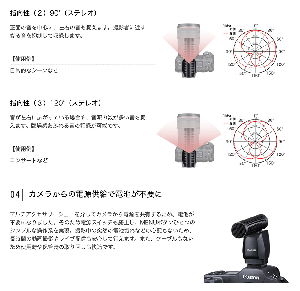 キヤノン(Canon) マルチアクセサリーシュー 指向性ステレオ 