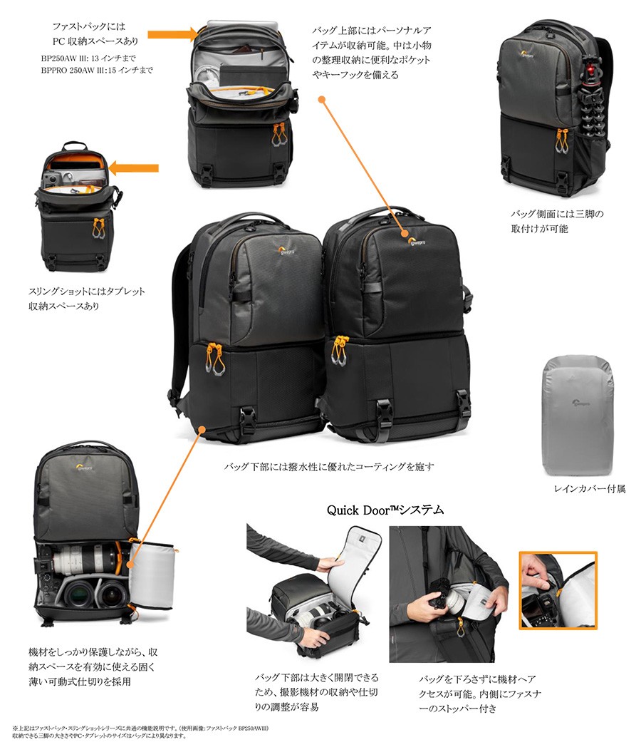 ロープロ (Lowepro) ファストパック プロ BP250AW III グレー LP37331