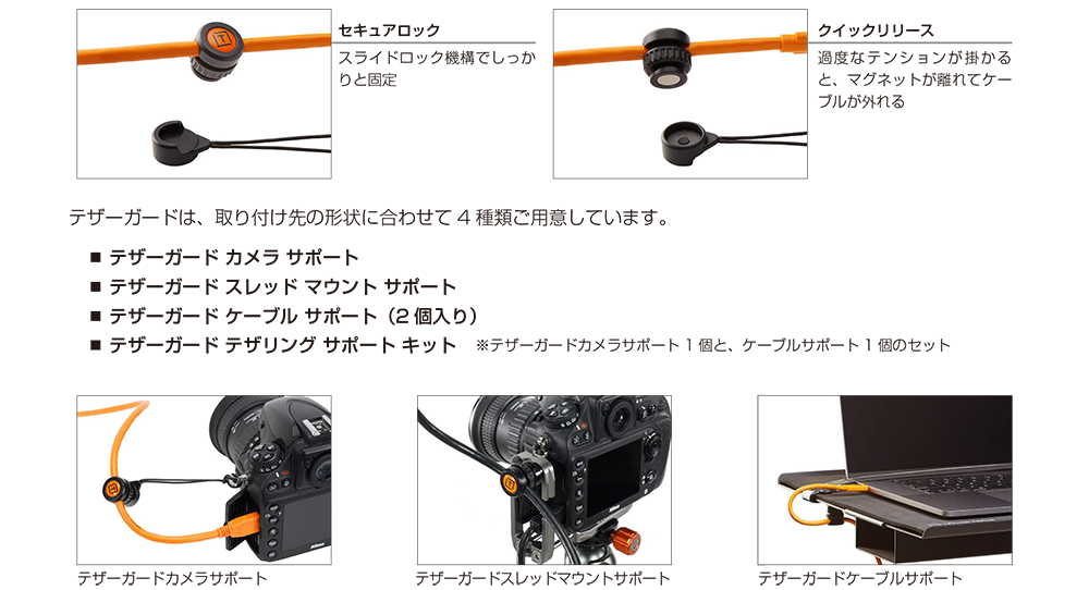ネコポス配送】TETHER TOOLS (テザーツールズ) テザーガード ネコポス配送】TETHER TOOLS (テザーツールズ) テザーガード
