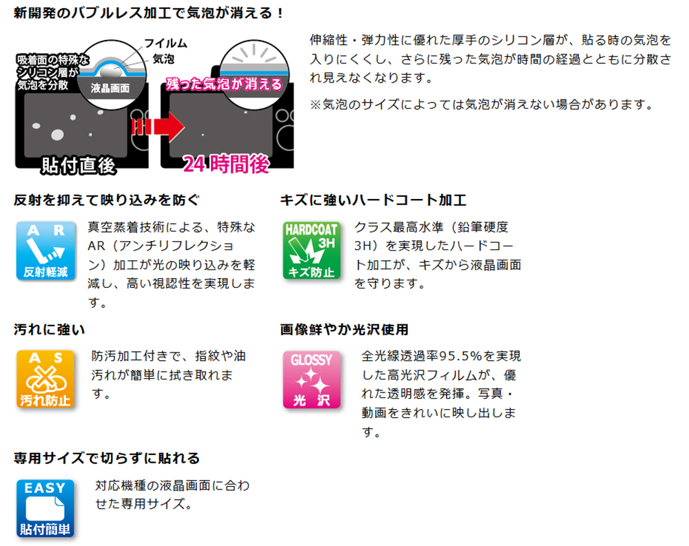 ケンコー・トキナー（KenkoTokina） 【ゆうパケット配送・送料無料