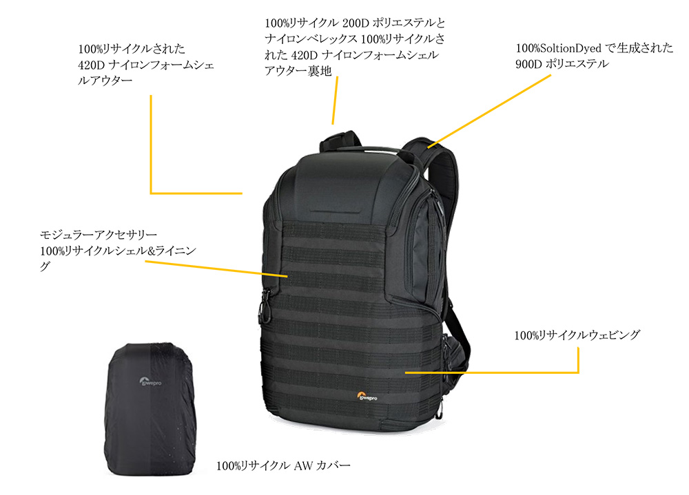 ロープロ (Lowepro) プロタクティック BP350AW II バックパックGRL LP37176-GRL  :8024221725124:サエダオンラインショップ - 通販 - Yahoo!ショッピング