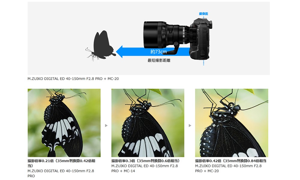 最安価格 オリンパス(OLYMPUS) M.ZUIKO DIGITAL 2x Teleconverter(2倍テレコンバーター) MC-20 サエダオンラインショップ - 通販 - PayPayモール 定番人気得価