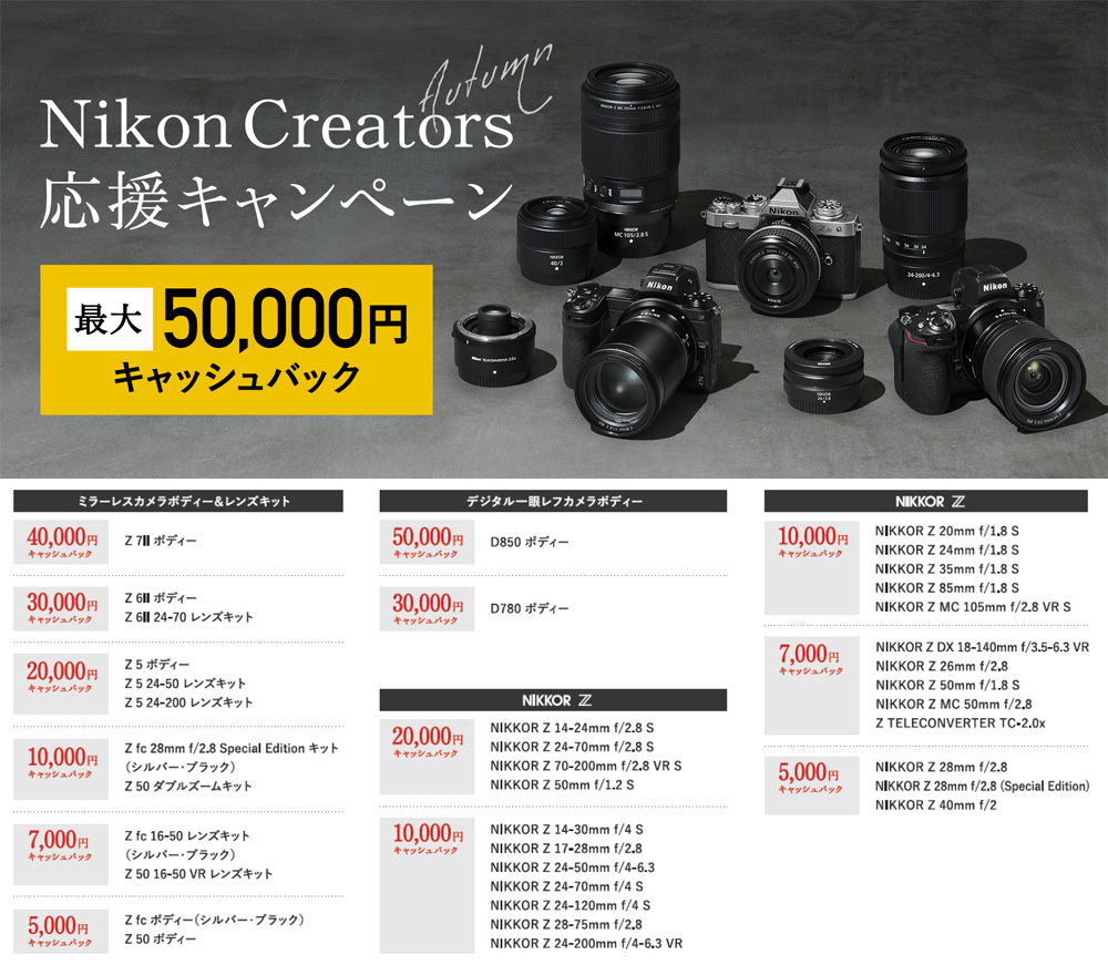 ニコン(Nikon) Z7II ボディ :4960759905697:サエダオンラインショップ
