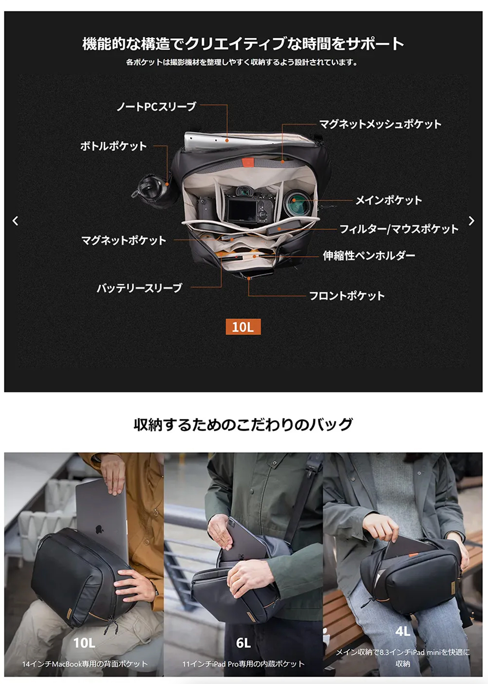 専用！ カワサキ ZX-10 外装を探す(1) | バイクパーツ通販 Webike