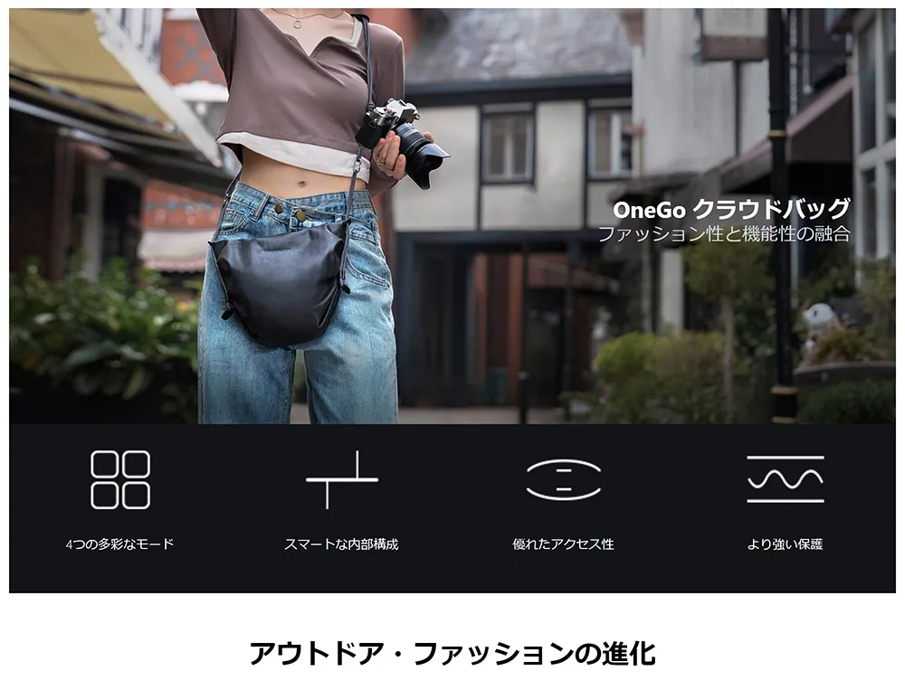 PGYTECH OneGo クラウドバッグ M (ミッドナイトブラック) P-CB