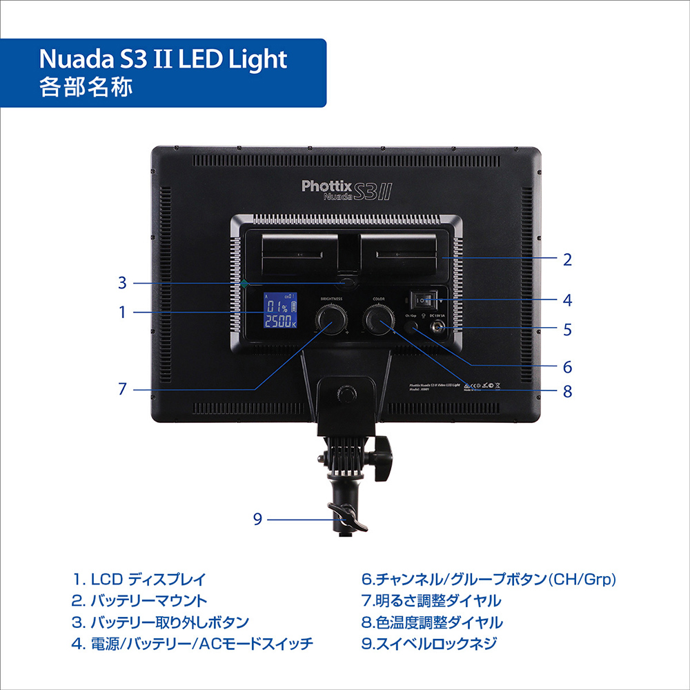 Phottix(フォティックス) Nuada S3II LED Light (ヌアダ S3II LEDライト) : 4894609814221 :  サエダオンラインショップ - 通販 - Yahoo!ショッピング