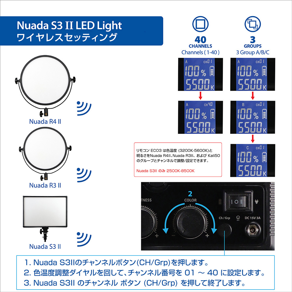 Phottix(フォティックス) Nuada S3II LED Light (ヌアダ S3II LEDライト) : 4894609814221 :  サエダオンラインショップ - 通販 - Yahoo!ショッピング