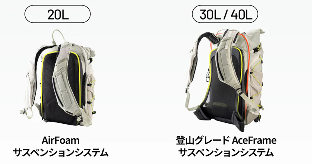 PGYTECH OnePro Ultralight Backpack 30L (オーロラ パープル