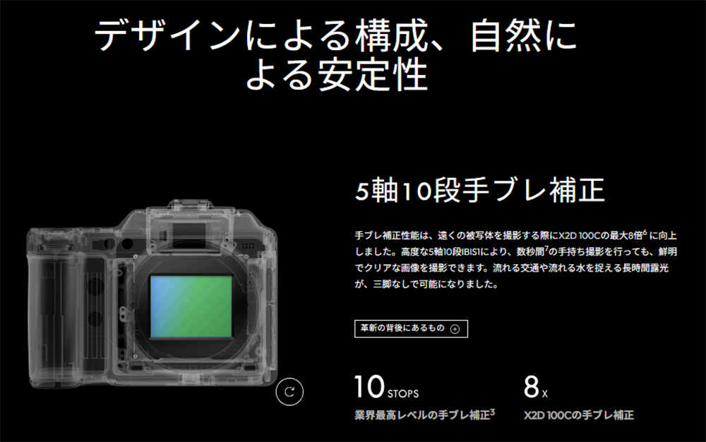 HASSELBLAD Xシステム 【ハンディファンプレゼント】 Hasselblad