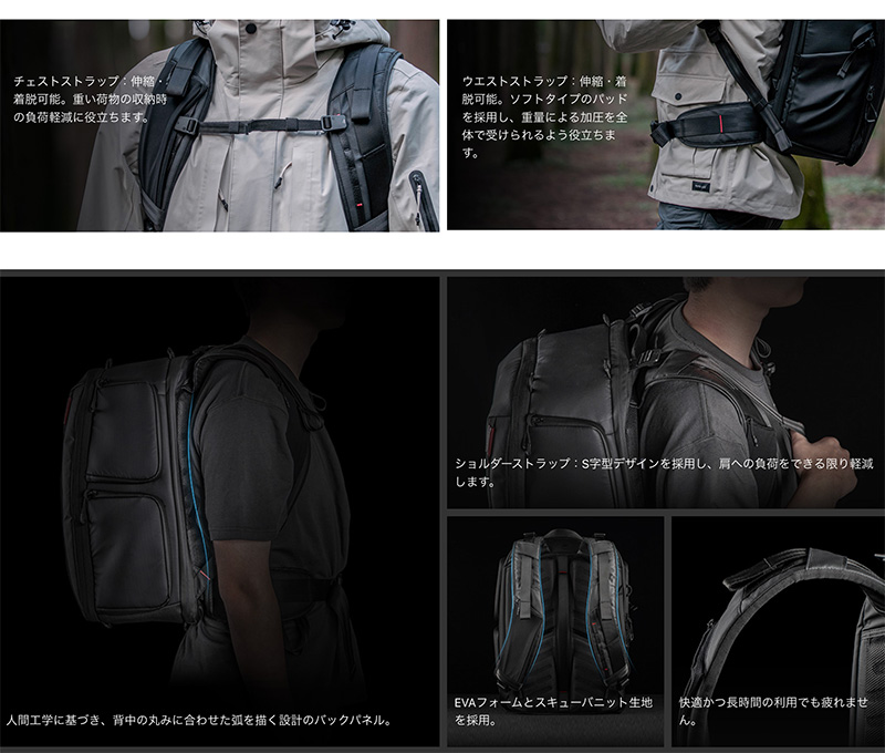 PGYTECH OneMo 2 BackPack (ワンモー 2 バックパック) 35L P-CB-112