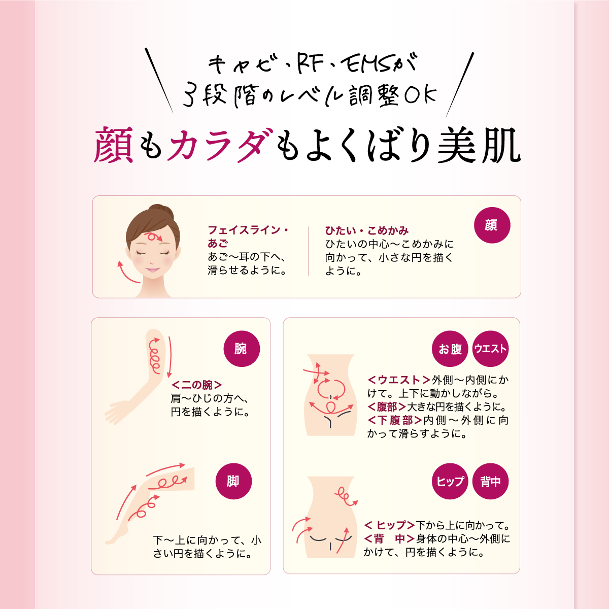 家庭用 キャビテーション 完全防水 ウォータープルーフ 部分痩せ 超音波 痩身 腹 お尻 太もも 脂肪燃焼 セルライト EMS ラジオ波 LED光美容  むくみ 改善 解消 : buya-1030-101420 : saens - 通販 - Yahoo!ショッピング