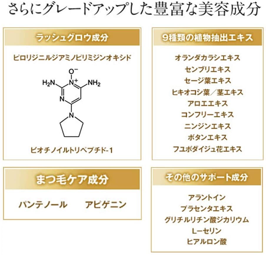 商品説明"