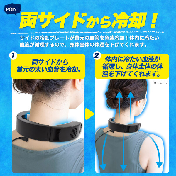 商品説明"