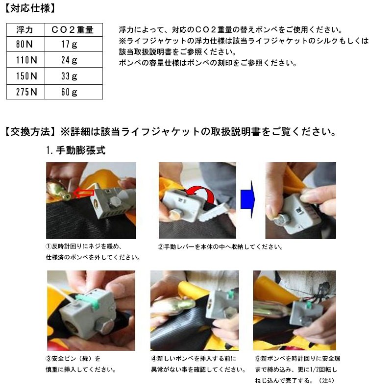 ライフジャケット ウエスト ベルトタイプ・ポーチタイプ 24ｇ自動膨張式交換ボンベキット :10004410:防災グッズ 防災セット 災害備蓄品  ピースアップ - 通販 - Yahoo!ショッピング