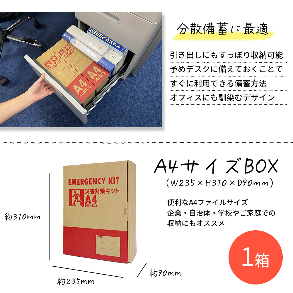 防災セット 23点 A4防災セット 1人用 A4ボックス コンパクト 防災