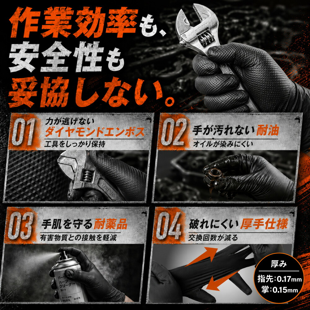 ニトリル手袋 エンジニア仕様 ニトリルグローブ...の詳細画像2