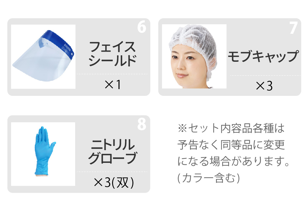 防護服セット 17点 感染症対策キット 最高レベルクラス6 防護服 医療用
