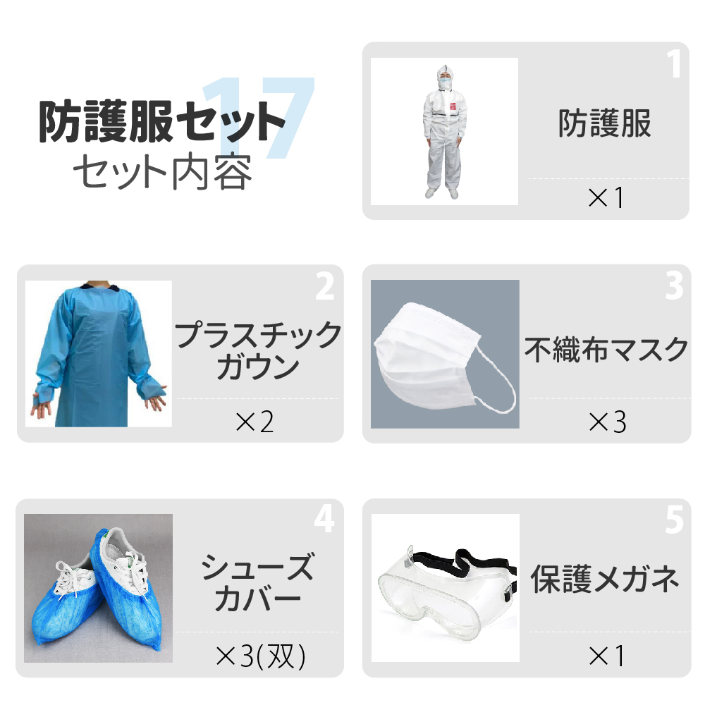 防護服セット 17点 感染症対策キット 最高レベルクラス6 防護服 医療用