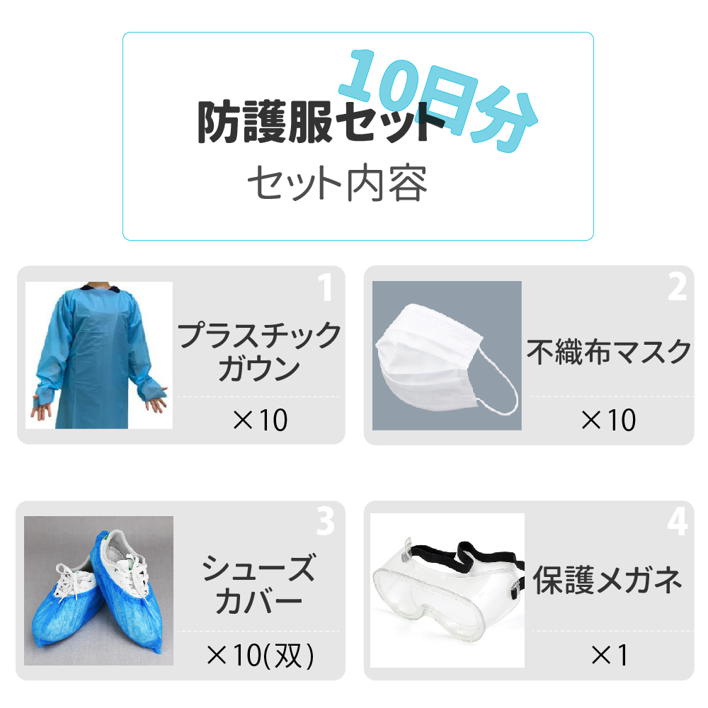 防護服セット 10日間分 感染症対策キット 医療用ガウン ニトリル手袋
