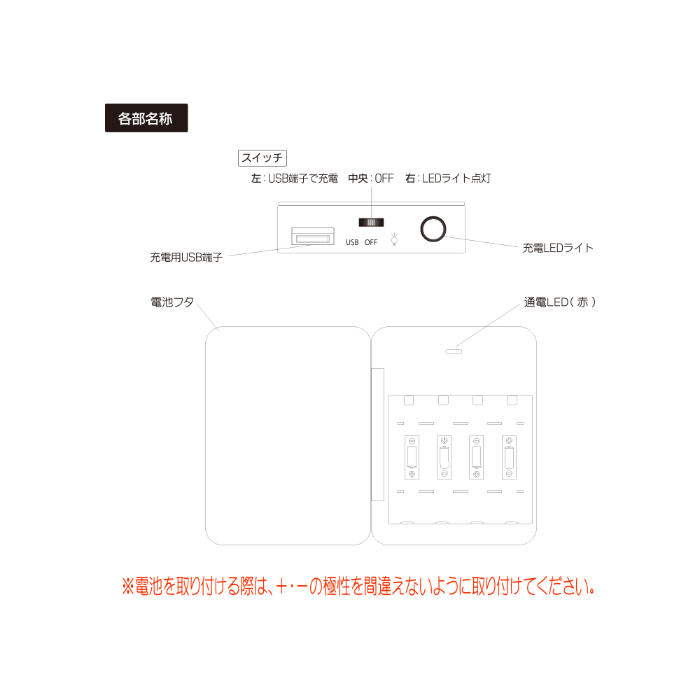 乾電池式モバイルバッテリー 2個セット PEACEUP 防災グッズ LEDライト付｜safety-japan｜09