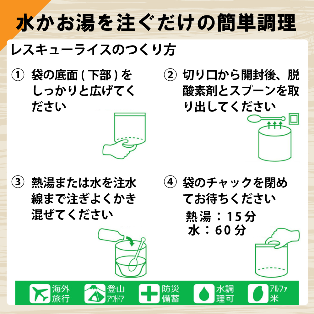 レスキューライス/3日分非常食セット(10年保存水付)