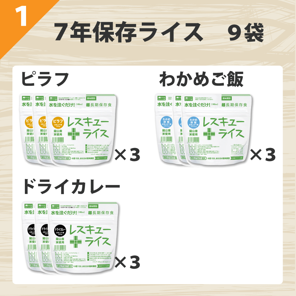 レスキューライス/3日分非常食セット(10年保存水付)
