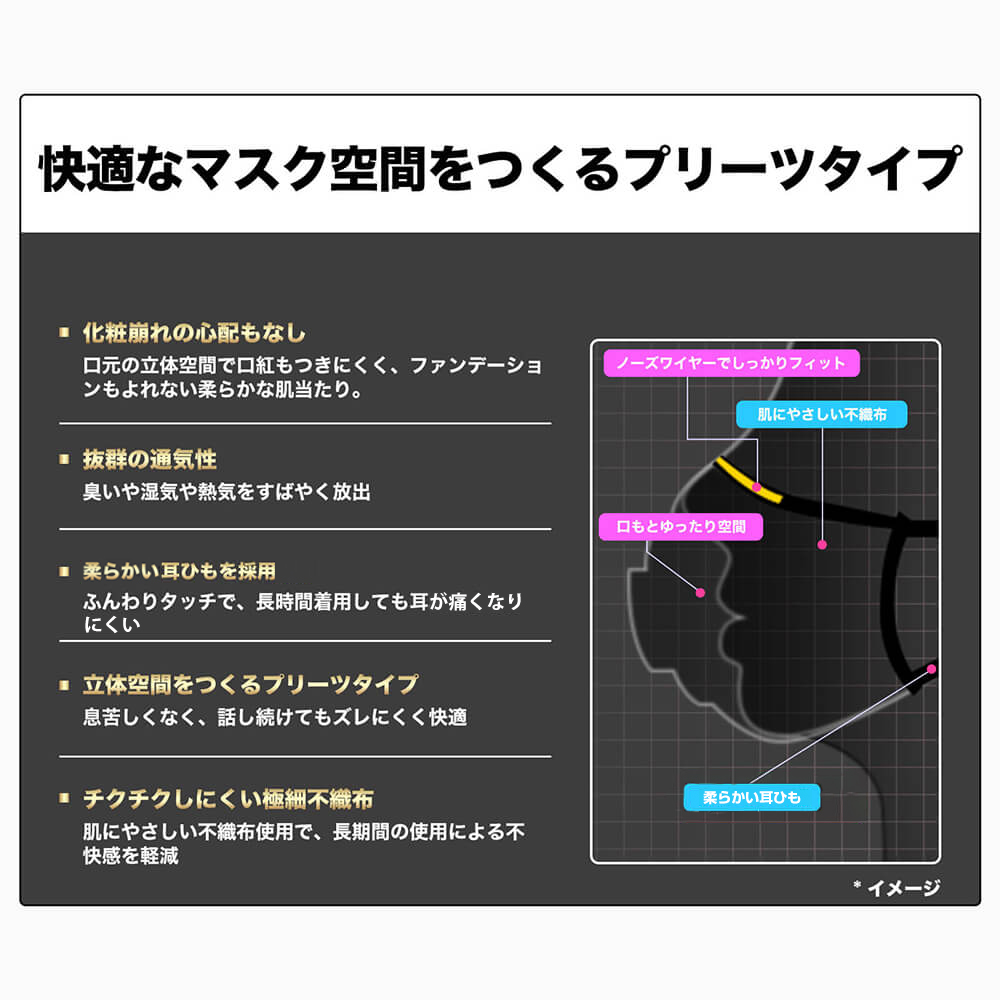 当店限定販売】 個包装 不織布 黒 ブラック 個別包装 RABLISS 大人用 階段プリーツ 1500枚 99 マスク 幅広平ゴム 3層構造  50枚ｘ30箱 プレミアム 耳が痛くならない メルトブロー不織布 個包装マスク カラー 衛生日用品・衛生医療品