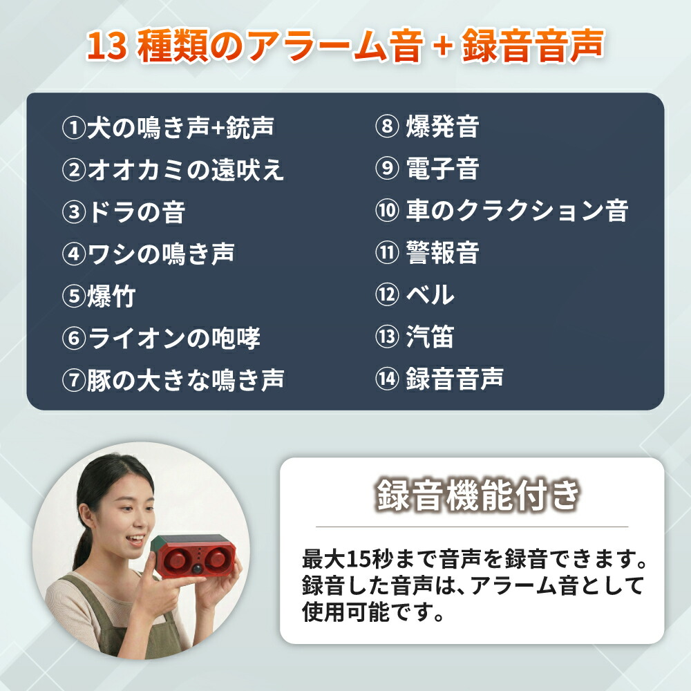 防犯アラーム 高感度赤外線搭載ソーラーアラーム 4個 人感センサー ソーラー 防獣 防犯 害獣撃退器 警報器 アラーム リモコン SSA02 EVERSAFE_5