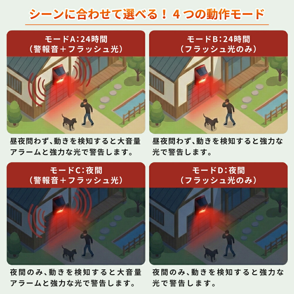 防犯アラーム リモコン付きソーラーアラーム 4...の詳細画像3