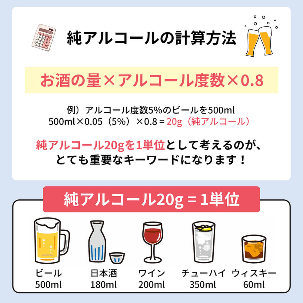 アルコール検知器 (アルコールチェッカー) RABLISS KO270