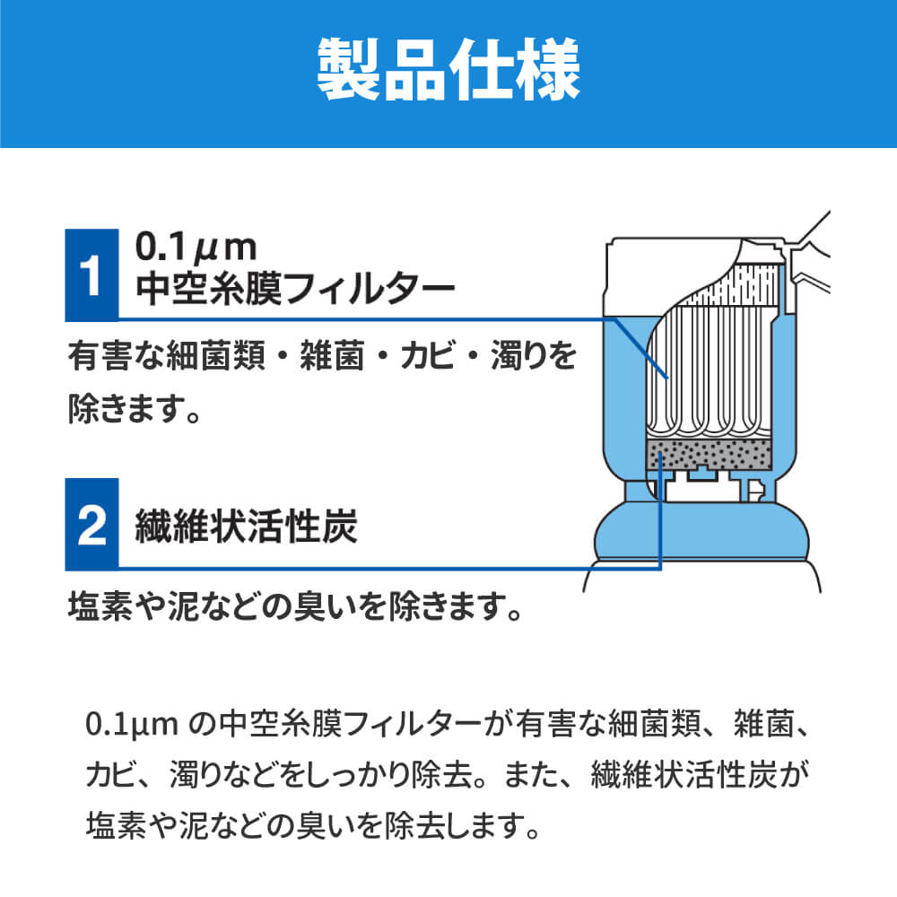 携帯用浄水器 スーパーデリオス 本体セット